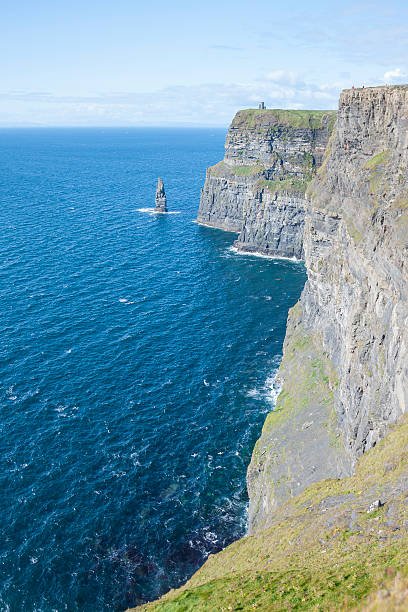 Ireland – Cliffs of Moher